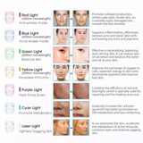 LED Light Therapy Beauty Mask