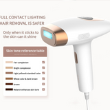 Premium Permanent Painless IPL Laser Hair Removal Device